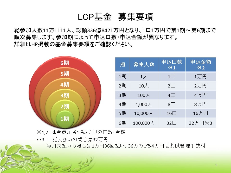 160210-lcp-slide-09.jpg