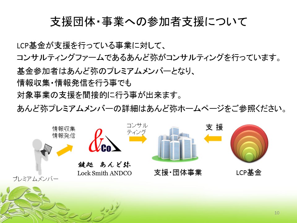 160210-lcp-slide-10.jpg